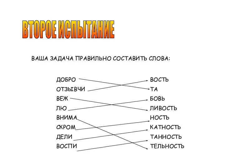 ВТОРОЕ ИСПЫТАНИЕ ВАША ЗАДАЧА ПРАВИЛЬНО СОСТАВИТЬ СЛОВА: ДОБРО ОТЗЫВЧИ ВЕЖ