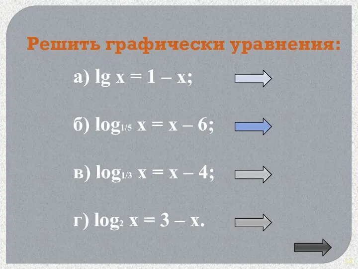 а) lg x = 1 – x; б) log1/5 x