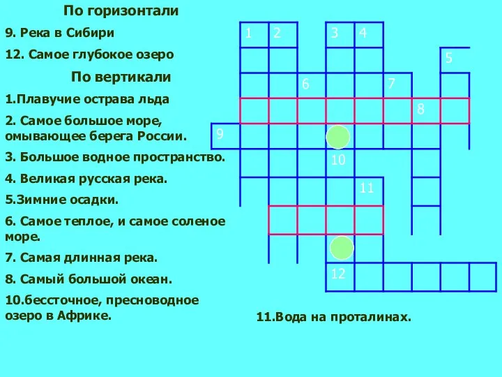 По горизонтали 9. Река в Сибири 12. Самое глубокое озеро