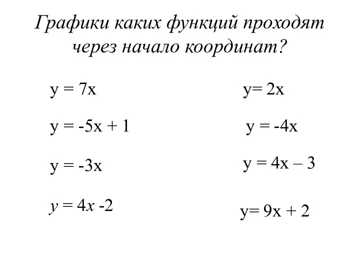 Графики каких функций проходят через начало координат? у = 7х y = -5х