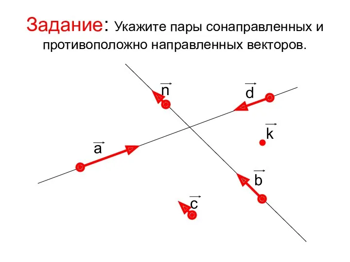 Задание: Укажите пары сонаправленных и противоположно направленных векторов. a b c d n k