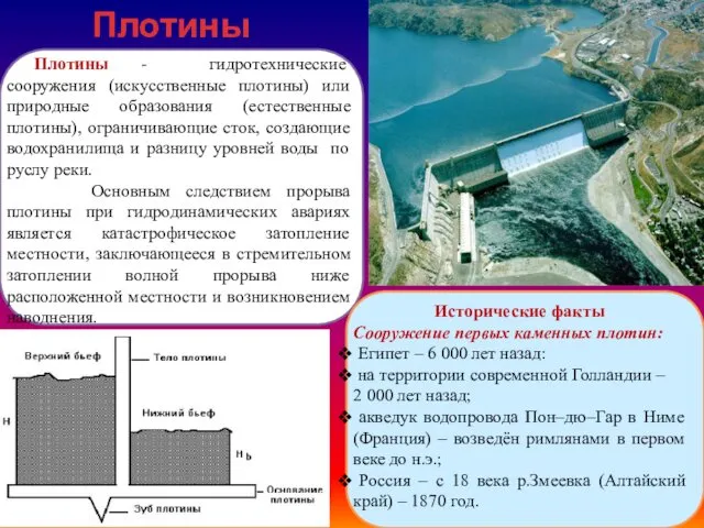 Плотины - гидротехнические сооружения (искусственные плотины) или природные образования (естественные