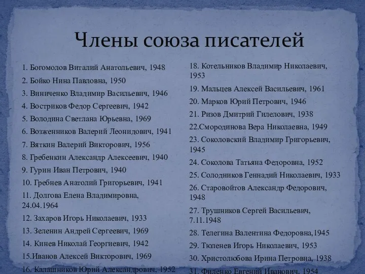 Члены союза писателей 1. Богомолов Виталий Анатольевич, 1948 2. Бойко Нина Павловна, 1950