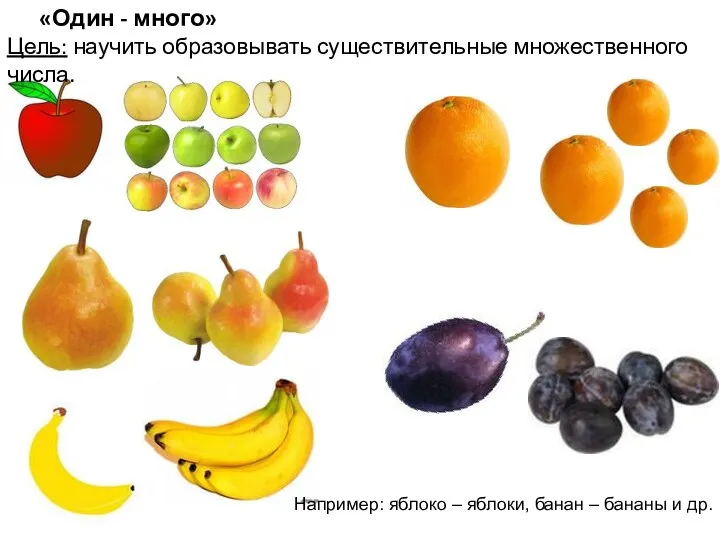 «Один - много» Цель: научить образовывать существительные множественного числа. Например: