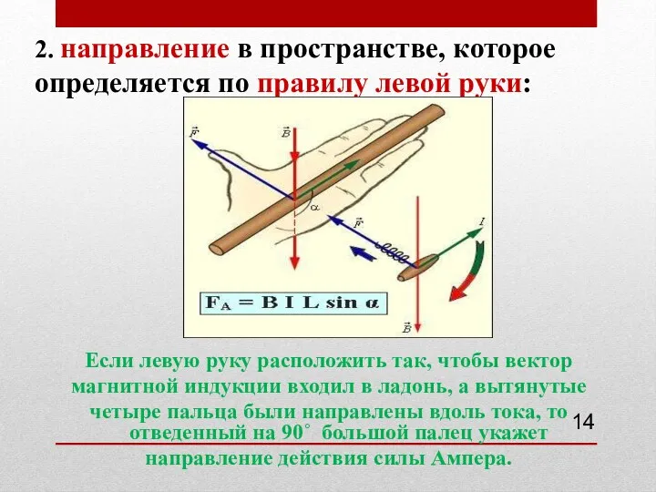 2. направление в пространстве, которое определяется по правилу левой руки: