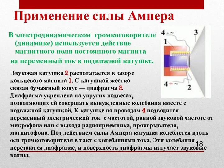 Применение силы Ампера В электродинамическом громкоговорителе (динамике) используется действие магнитного