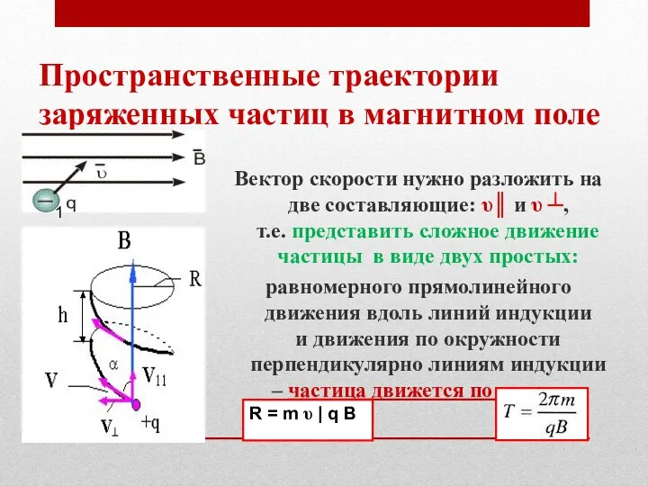 Пространственные траектории заряженных частиц в магнитном поле Вектор скорости нужно