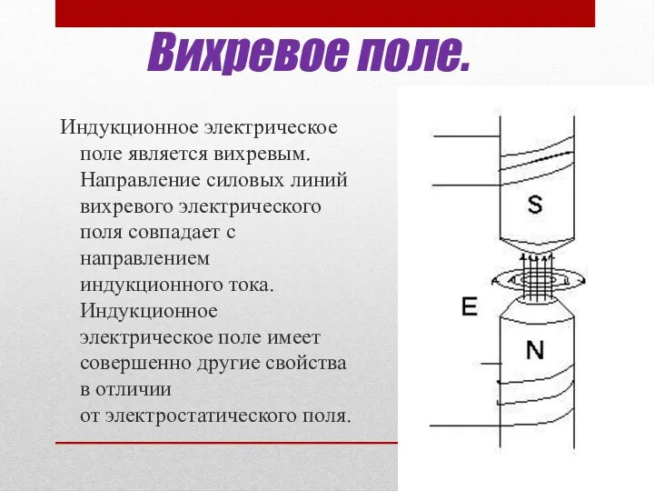 Вихревое поле. Индукционное электрическое поле является вихревым. Направление силовых линий