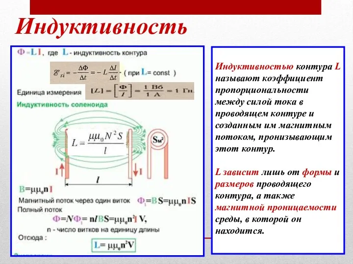 Индуктивность Индуктивностью контура L называют коэффициент пропорциональности между силой тока