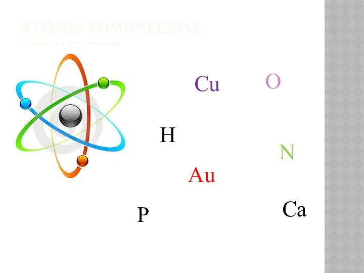 Атомы химических элементов Cu Au N O H Ca P