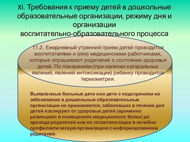 XI. Требования к приему детей в дошкольные образовательные организации, режиму дня и организации