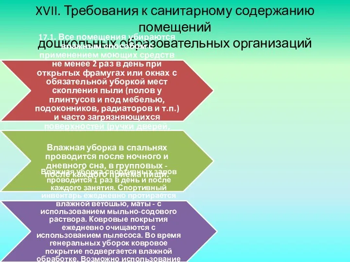 XVII. Требования к санитарному содержанию помещений дошкольных образовательных организаций