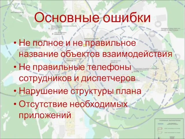 Основные ошибки Не полное и не правильное название объектов взаимодействия