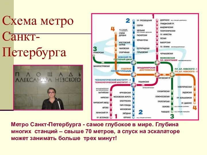 Схема метро Санкт-Петербурга Метро Санкт-Петербурга - самое глубокое в мире.