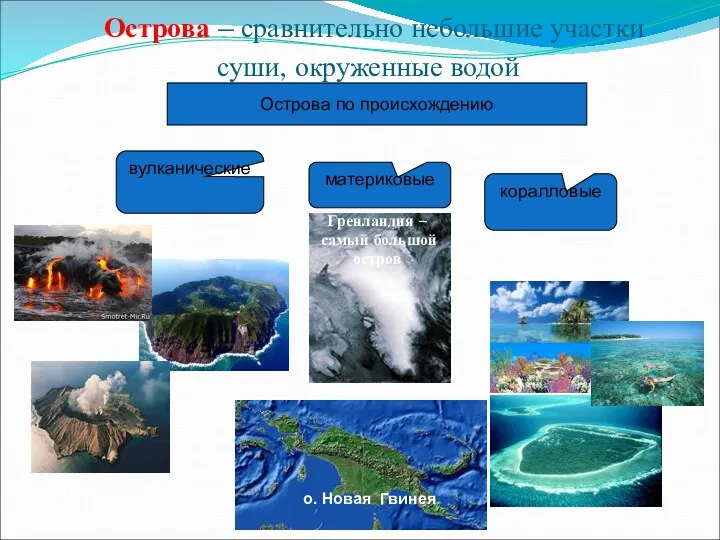 Острова – сравнительно небольшие участки суши, окруженные водой Острова по