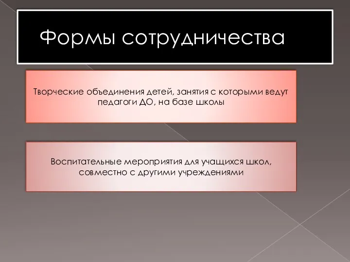 Формы сотрудничества Творческие объединения детей, занятия с которыми ведут педагоги ДО, на базе