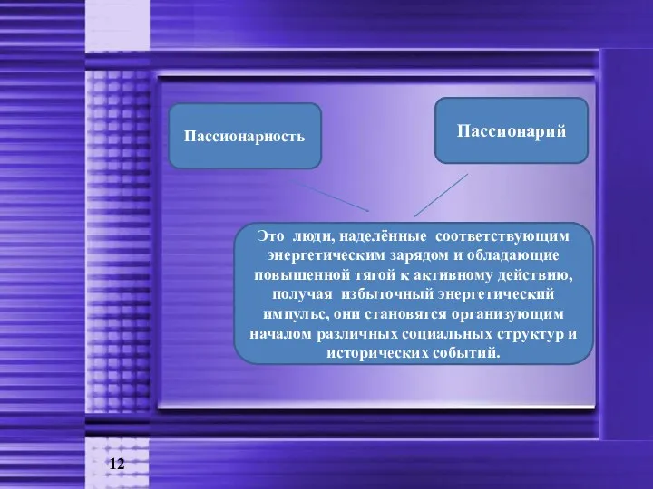 Пассионарность «passio» - страсть, физиологическое, психическое и социальное сверхнапряжение, содействующее