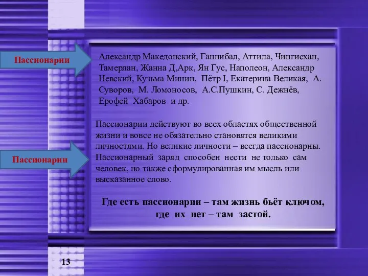 Пассионарии Александр Македонский, Ганнибал, Аттила, Чингисхан, Тамерлан, Жанна Д,Арк, Ян