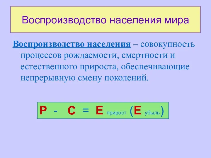 Воспроизводство населения мира Воспроизводство населения – совокупность процессов рождаемости, смертности