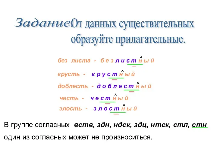 От данных существительных образуйте прилагательные. без листа - б е