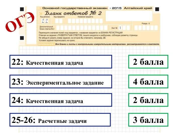 22: Качественная задача 2 балла 23: Экспериментальное задание 4 балла