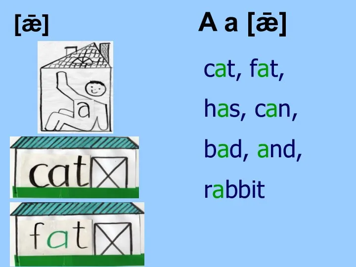 [ǣ] A a [ǣ] cat, fat, has, can, bad, and, rabbit