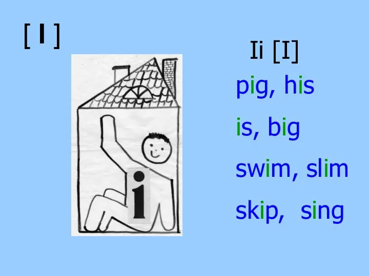 [ I ] Ii [I] pig, his is, big swim, slim skip, sing