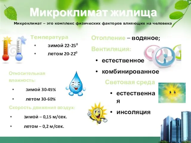 Микроклимат жилища Температура зимой 22-250 летом 20-220 Отопление – водяное;