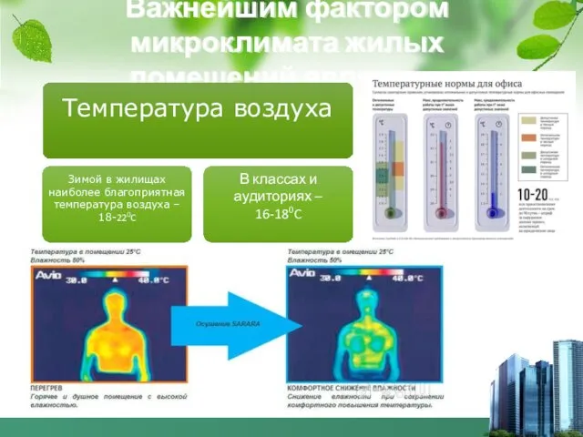 Важнейшим фактором микроклимата жилых помещений является: