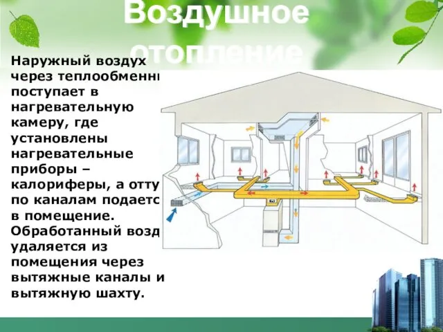 Воздушное отопление Наружный воздух через теплообменник поступает в нагревательную камеру,