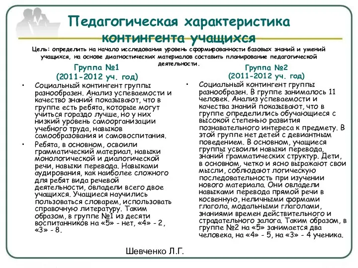 Шевченко Л.Г. Педагогическая характеристика контингента учащихся Цель: определить на начало