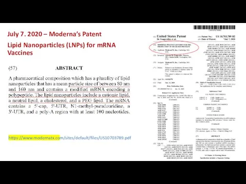 July 7. 2020 – Moderna’s Patent Lipid Nanoparticles (LNPs) for mRNA Vaccines https://www.modernatx.com/sites/default/files/US10703789.pdf