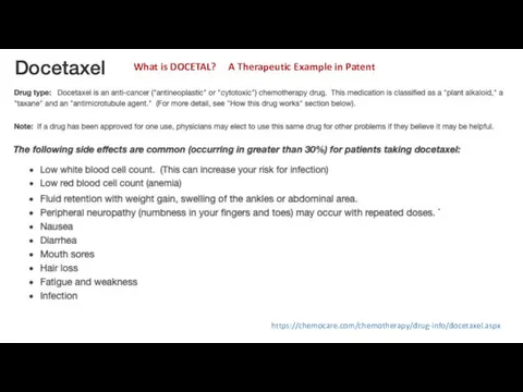 https://chemocare.com/chemotherapy/drug-info/docetaxel.aspx What is DOCETAL? A Therapeutic Example in Patent