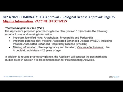 1 8/23/2021 COMIRNATY FDA Approval - Biological License Approval: Page 25 Missing Information: VACCINE EFFECTIVESS https://www.fda.gov/media/151733/download
