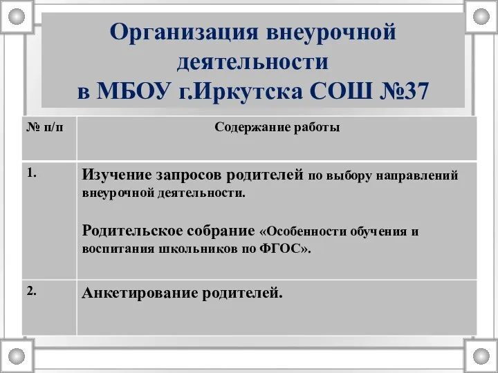 Организация внеурочной деятельности в МБОУ г.Иркутска СОШ №37