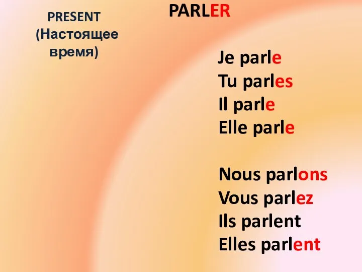 PRESENT (Настоящее время) PARLER Je parle Tu parles Il parle