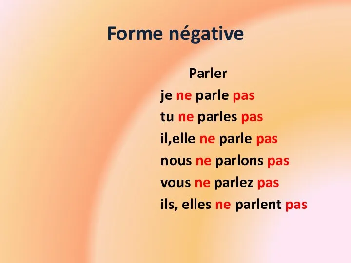 Forme négative Parler je ne parle pas tu ne parles