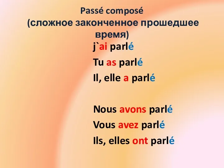 Passé composé (сложное законченное прошедшее время) j`ai parlé Tu as