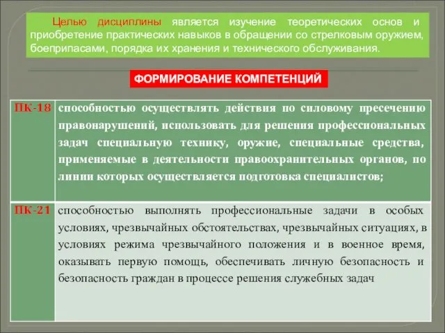 Целью дисциплины является изучение теоретических основ и приобретение практических навыков