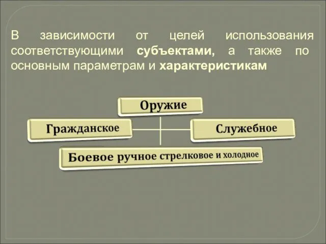 В зависимости от целей использования соответствующими субъектами, а также по основным параметрам и характеристикам