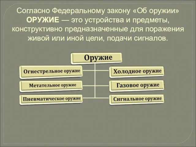 Согласно Федеральному закону «Об оружии» ОРУЖИЕ — это устройства и