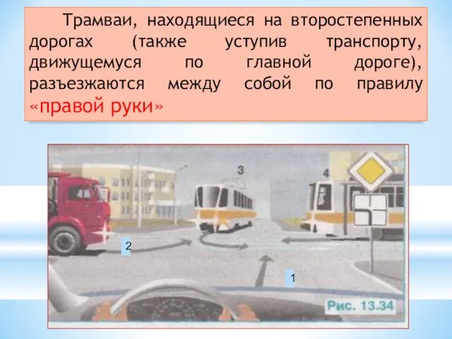 Трамваи, находящиеся на второстепенных дорогах (также уступив транспорту, движущемуся по