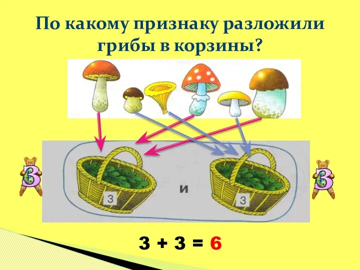 По какому признаку разложили грибы в корзины? 3 + 3 = 6
