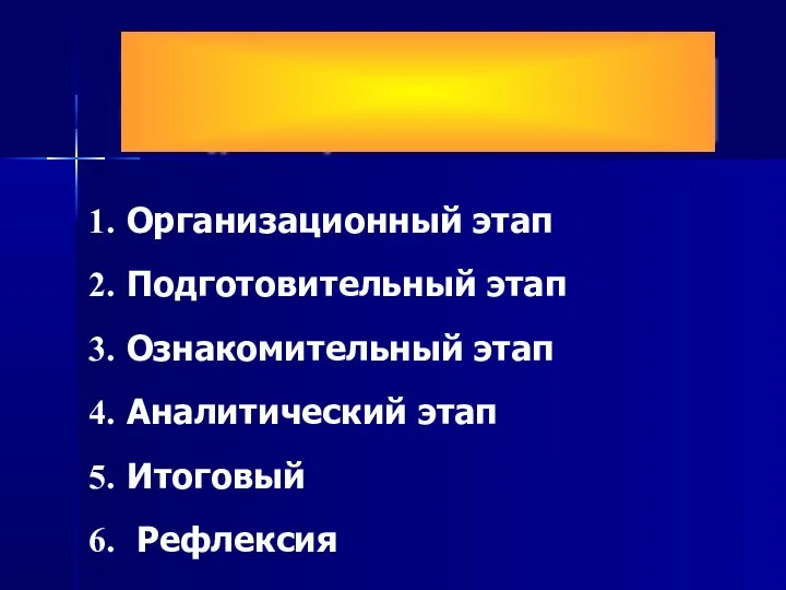 Этапы урока с применением кейс - технологии Организационный этап Подготовительный