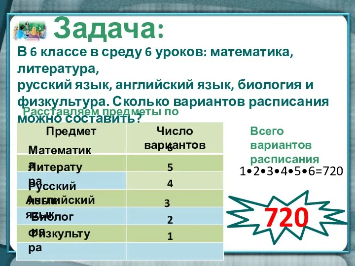 Расставляем предметы по порядку Математика 6 Литература 5 Русский язык 4 Английский язык