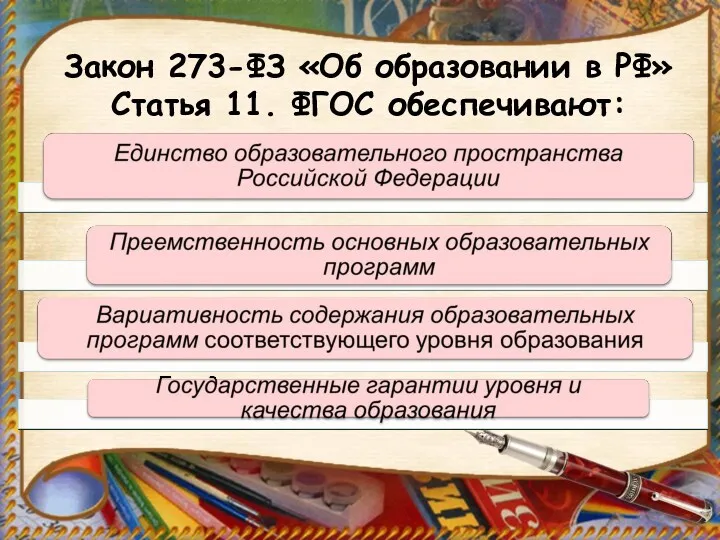 Закон 273-ФЗ «Об образовании в РФ» Статья 11. ФГОС обеспечивают: