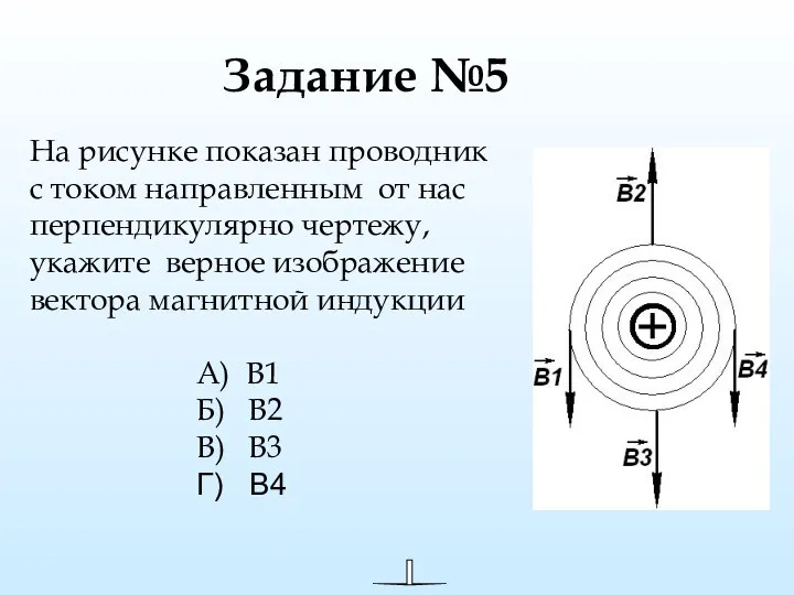 Задание №5 На рисунке показан проводник с током направленным от