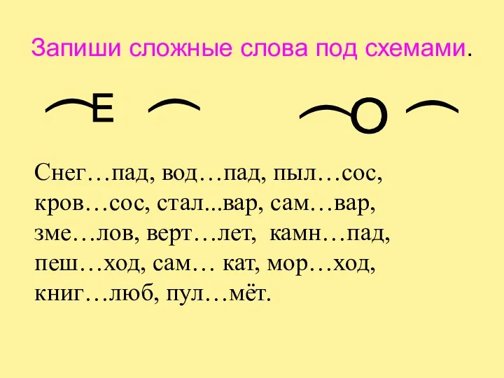 Запиши сложные слова под схемами. Снег…пад, вод…пад, пыл…сос, кров…сос, стал...вар,