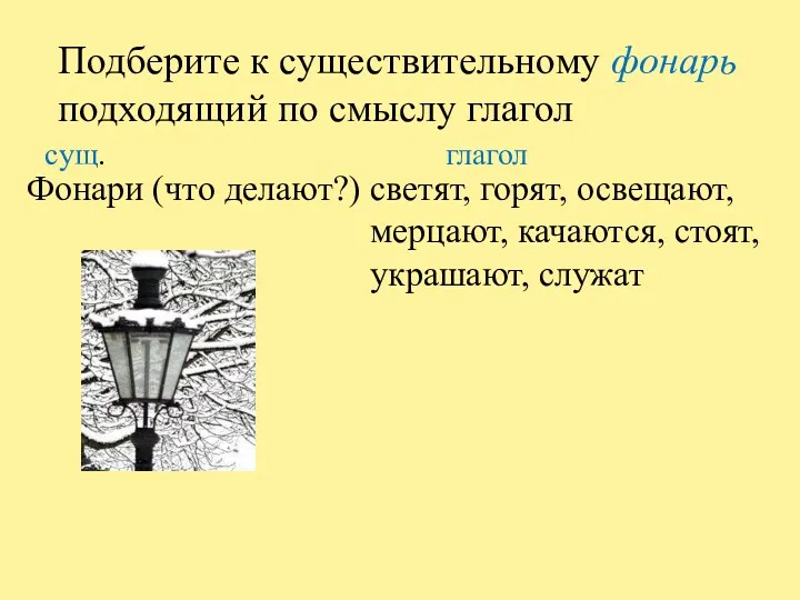 Подберите к существительному фонарь подходящий по смыслу глагол Фонари (что