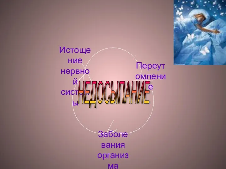 НЕДОСЫПАНИЕ